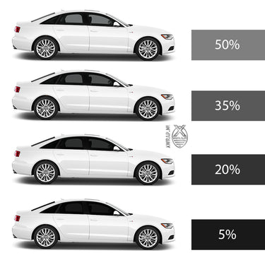 Window film 70% light transmission - 91CM x 30M